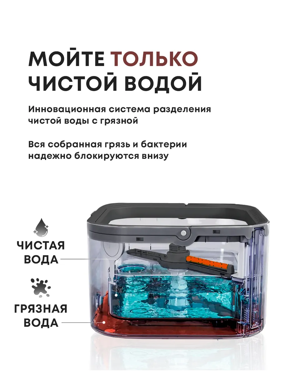 Умная швабра с отжимом и ведром для пола