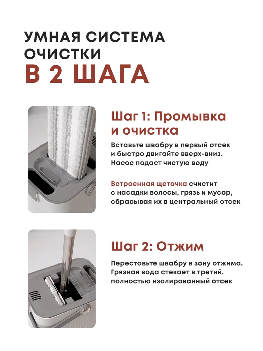 Умная швабра с отжимом и ведром с разделением воды для пола