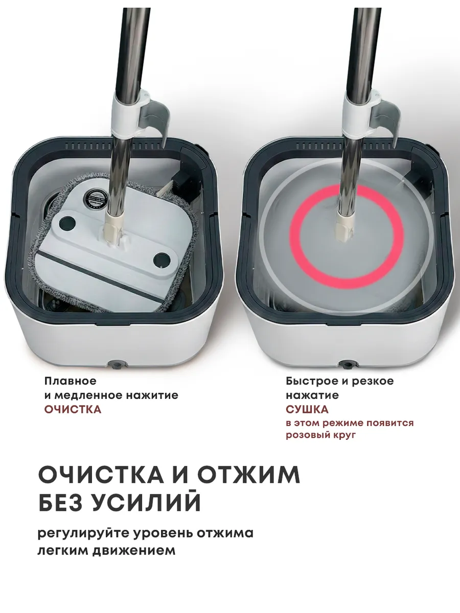 Умная швабра с отжимом и ведром для пола